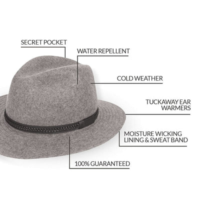 Chapeau Fedora Laine Feutrée Hydrofuge TWF1 Montana mélange de gris TILLEY