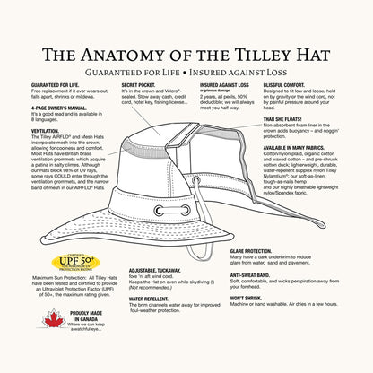 Chapeau Été Pliable Classic T3 naturel-vert TILLEY